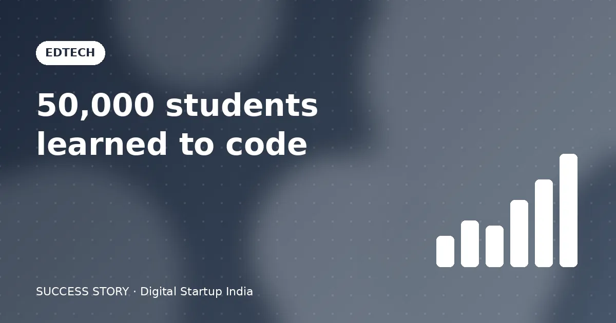 Teaching 50,000 Students to Code — Profitably